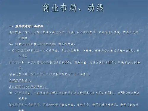 大型超市商业布局和动线ppt课件