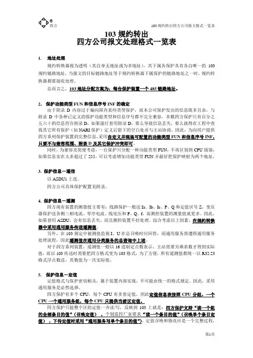 103规约转出报文格式一览表
