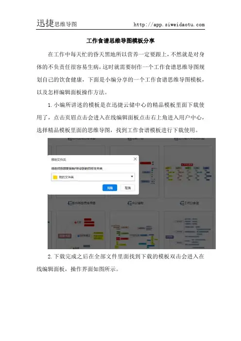工作食谱思维导图模板分享