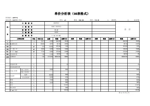 C15混凝土垫层单价分析.xls