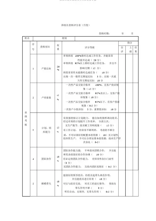 班组长绩效考核评分标准表格范例