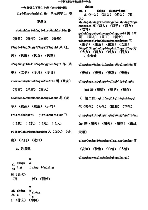 一年级下册生字表含注音声调全