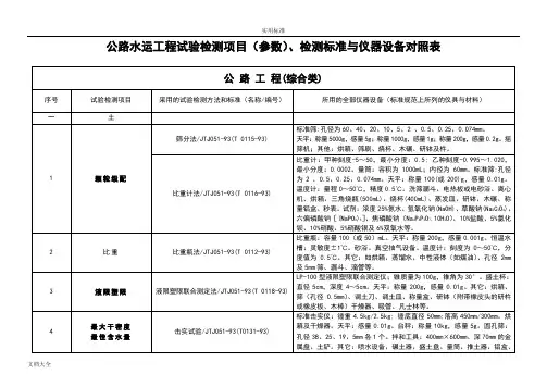 公路水运工程试验检测项目(全参数)、检测实用标准与仪器设备对照表