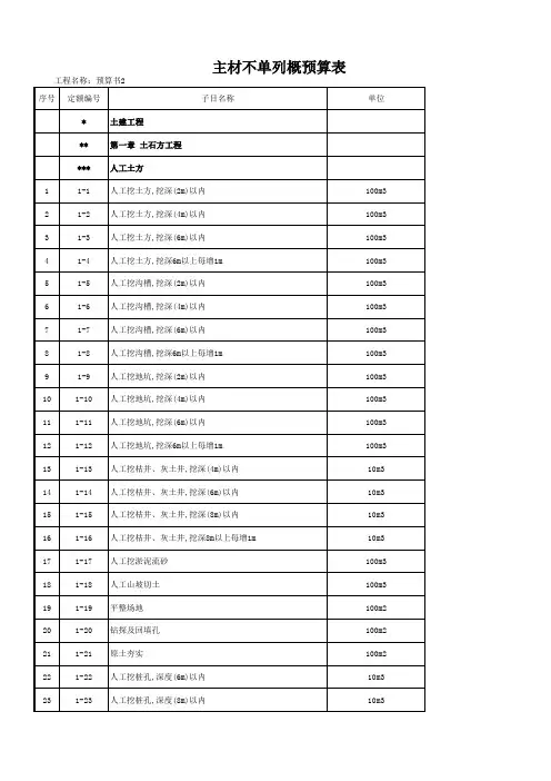 陕西建筑工程09价目表excel版本