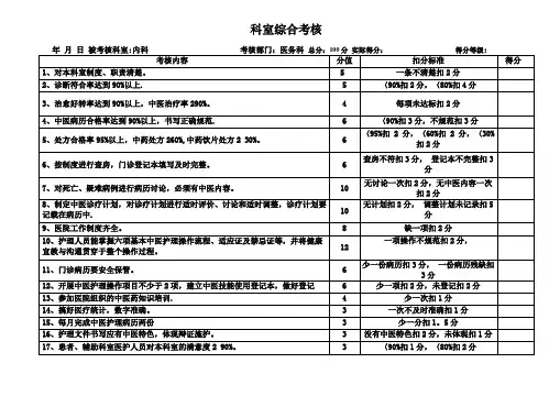 医务科对各科室考核标准