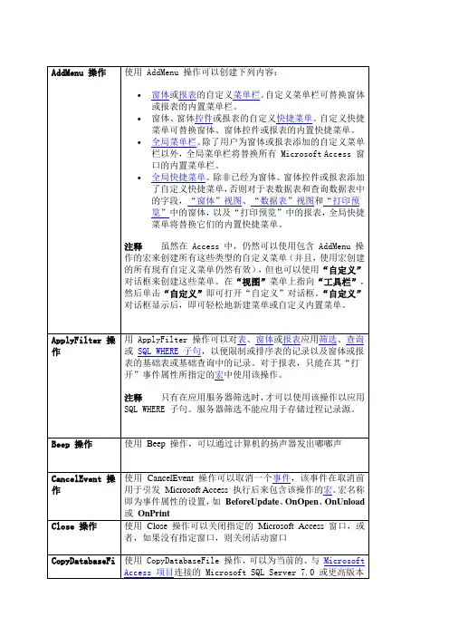 AddMenu 操作