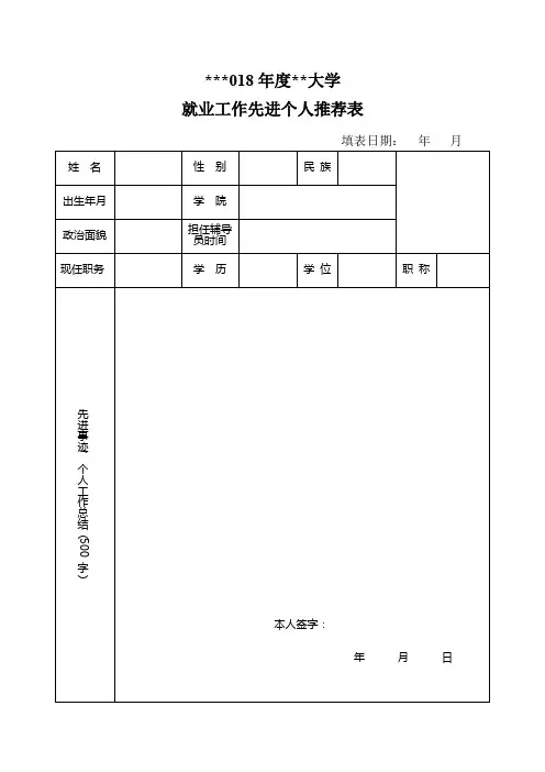 2018年度内蒙古师范大学就业工作先进个人推荐表【模板】