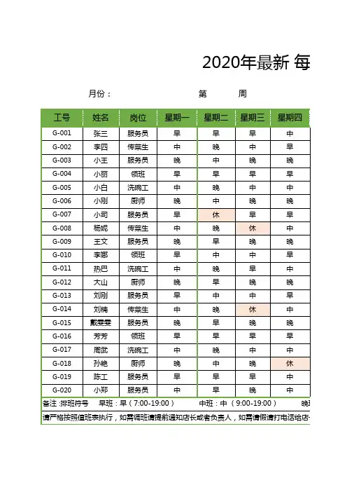 2020年最新每周排班表(自动统计)