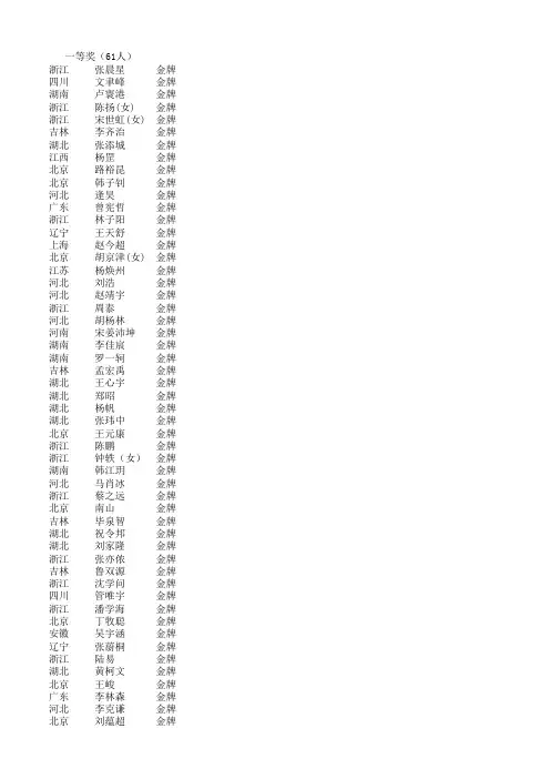 2014第31届CPhO获奖名单