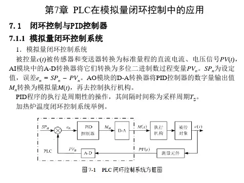 S7-200SMARTPLC在模拟量闭环控制中的应用