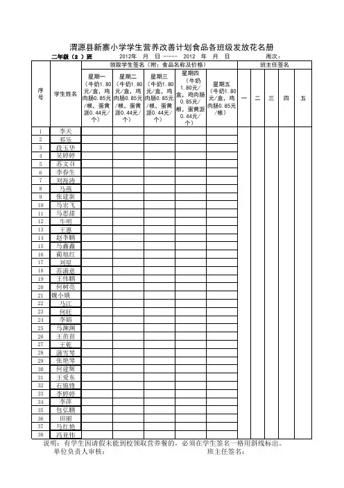 营养改善计划食品各班级发放花名册