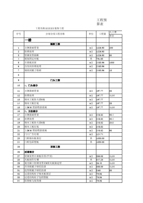 商场装饰工程预算表