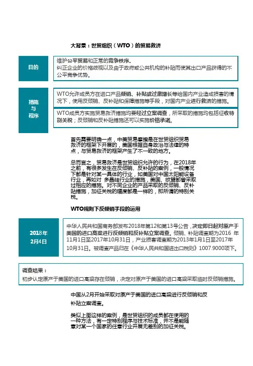 2018中美贸易摩擦的背景
