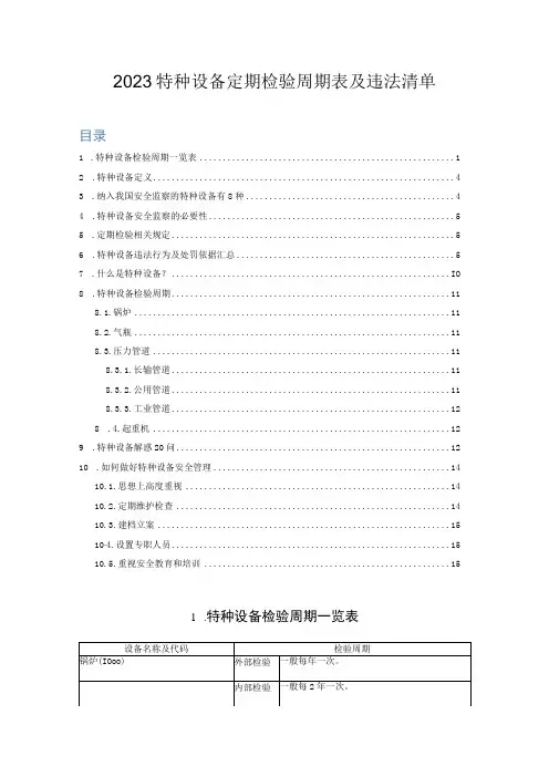 2023特种设备定期检验周期表及违法清单
