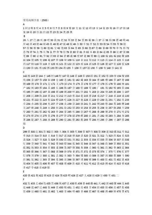 常用高频字表(测孩子识字量)