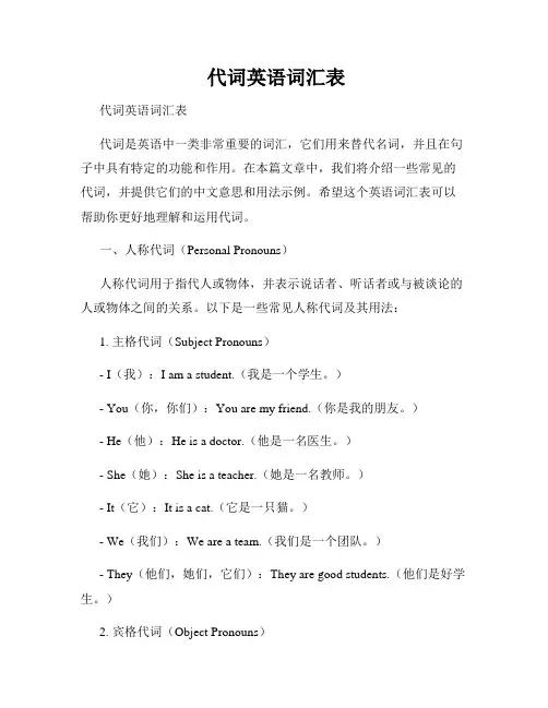  代词英语词汇表