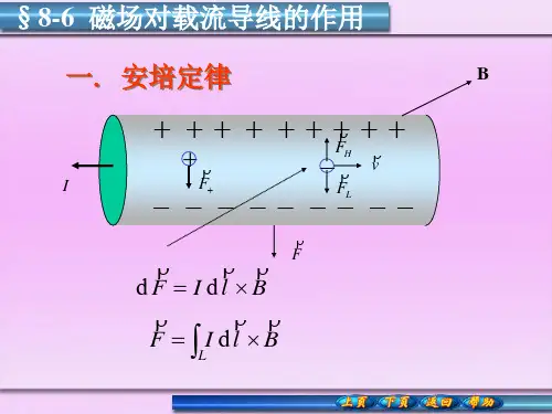 大学物理8-6(2)