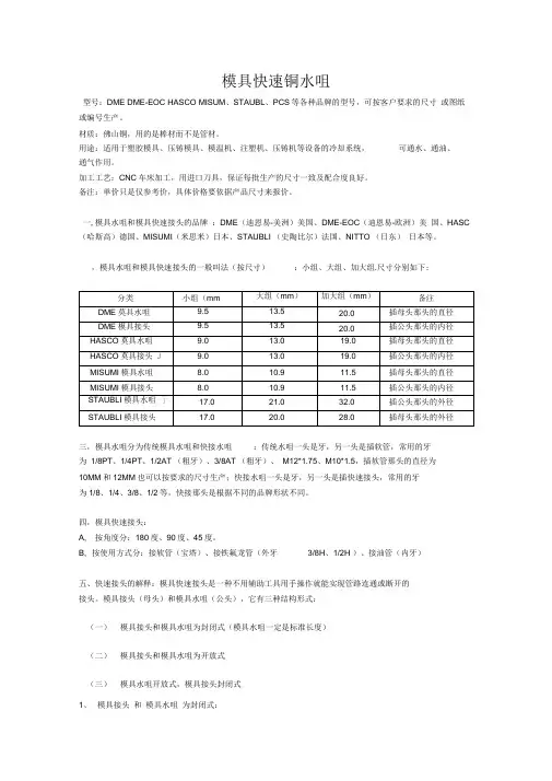 模具快速铜水咀