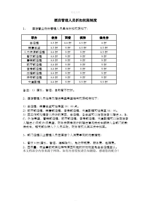 酒店管理人员折扣权限制度