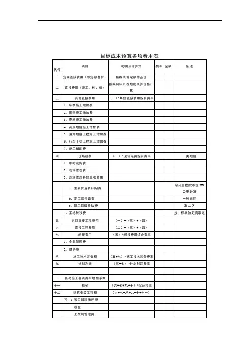目标成本预算各项费用表