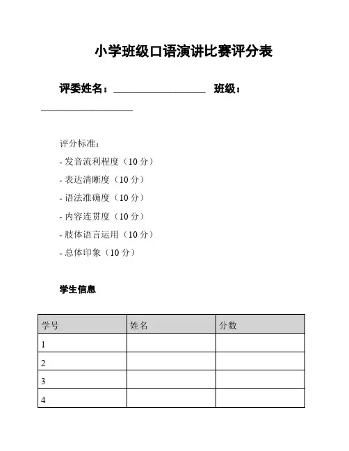 小学班级口语演讲比赛评分表