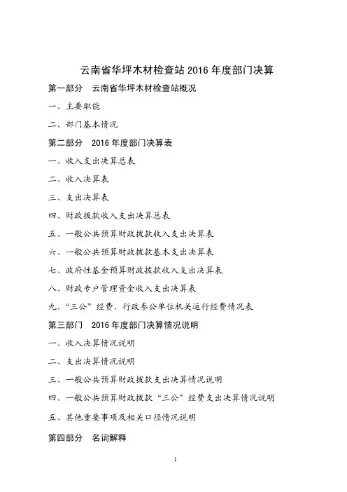 云南省华坪木材检查站2016年度部门决算