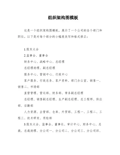 组织架构图模板