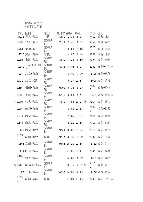 火车时刻表新