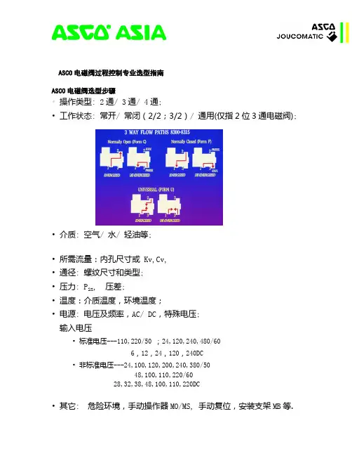 ASCO_电磁阀选型指南