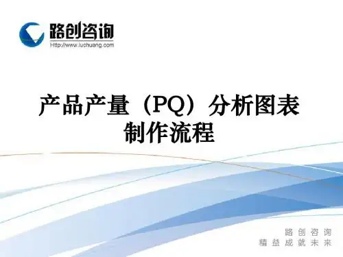 产品产量 Q 分析图表制作流程PPT