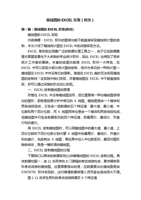 箱线图的EXCEL实现（修改）