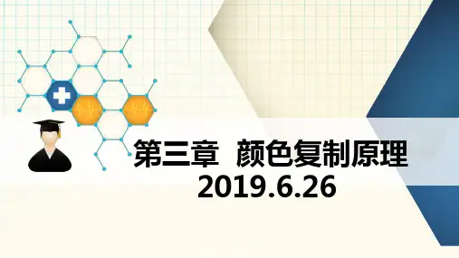 颜色复制原理-加网原理 