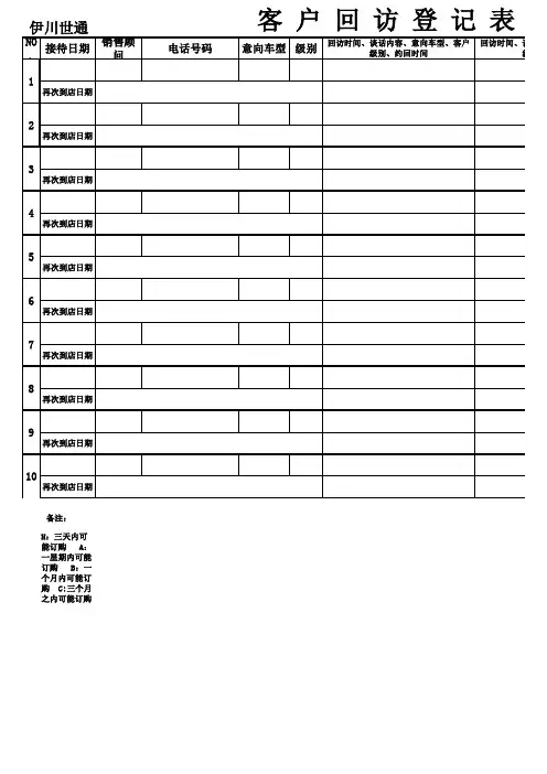 来店登记表