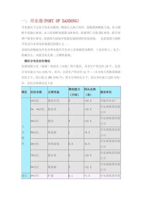 沿海33大型港口简介.(DOC)