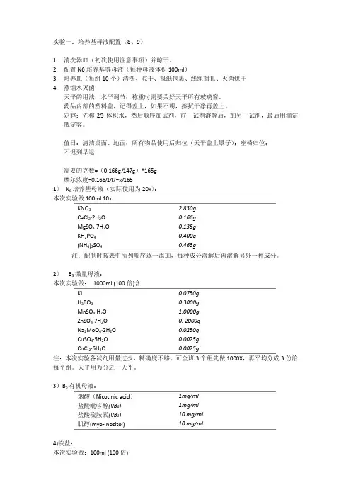 培养基配制201603-2