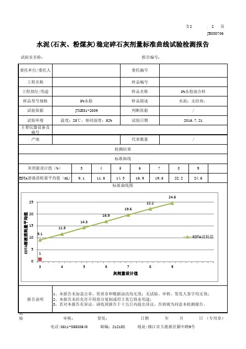 水泥(石灰、粉煤灰)稳定碎石灰剂量标准曲线试验检测报告