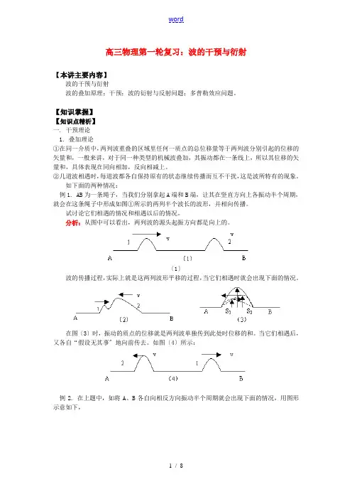 高三物理第一轮复习：波的干涉与衍射知识精讲