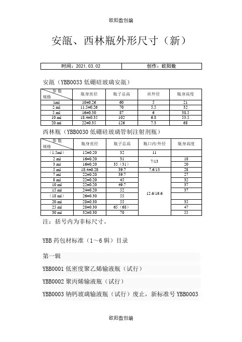 安瓿西林瓶尺寸(新)之欧阳数创编