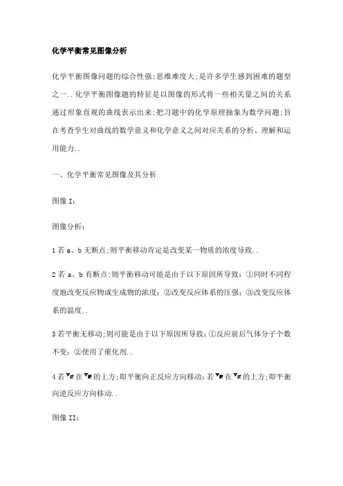 化学平衡常见图像分析