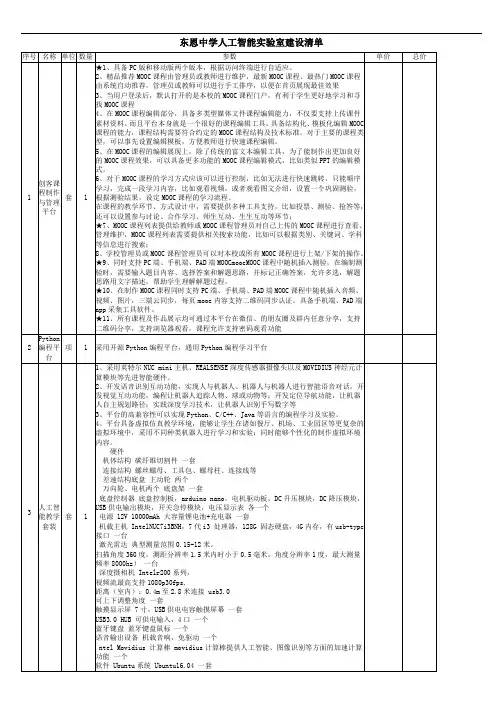 东恩中学人工智能实验室建设清单