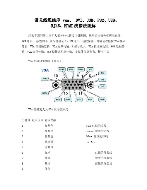 常见线缆线序vga、DVI、USB、PS2、USB、RJ45、HDMI线接法图解