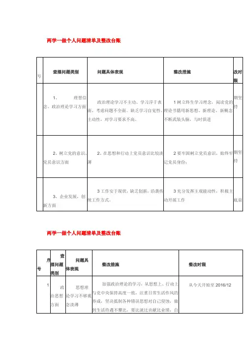 两学一做个人问题清单及整改台账