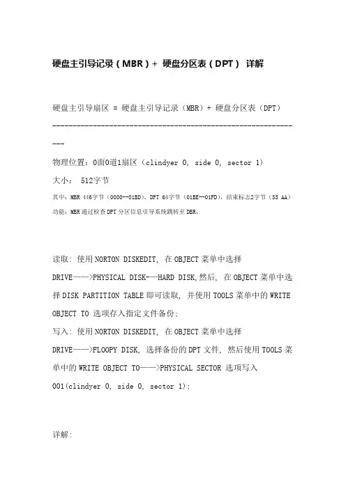 硬盘主引导记录(MBR)+ 硬盘分区表(DPT) 详解
