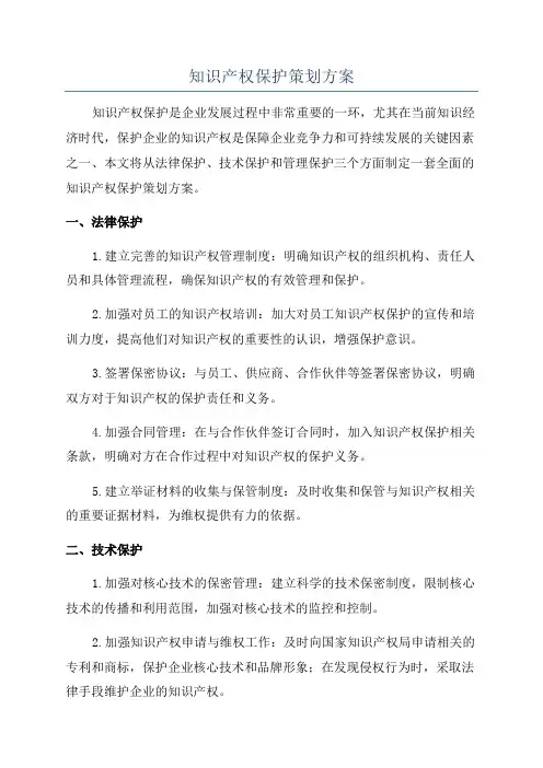 知识产权保护策划方案