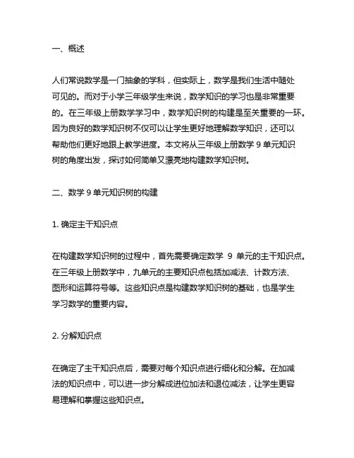 三年级上册数学9单元知识树简单又漂亮