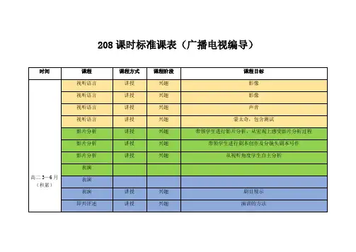 编导208课时标准课表