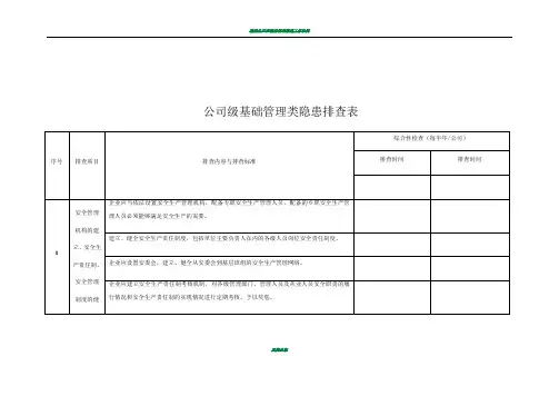 公司级基础管理类隐患排查清单