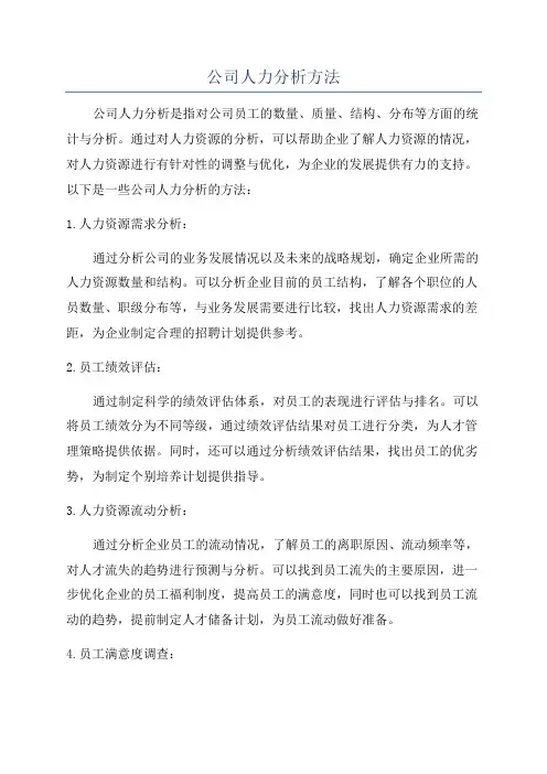 公司人力分析方法