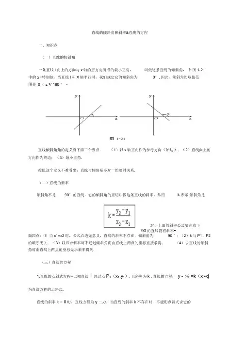 直线的倾斜角和斜率知识点例题