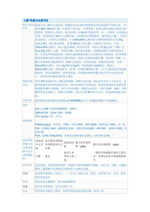 乙醇 用途与合成方法